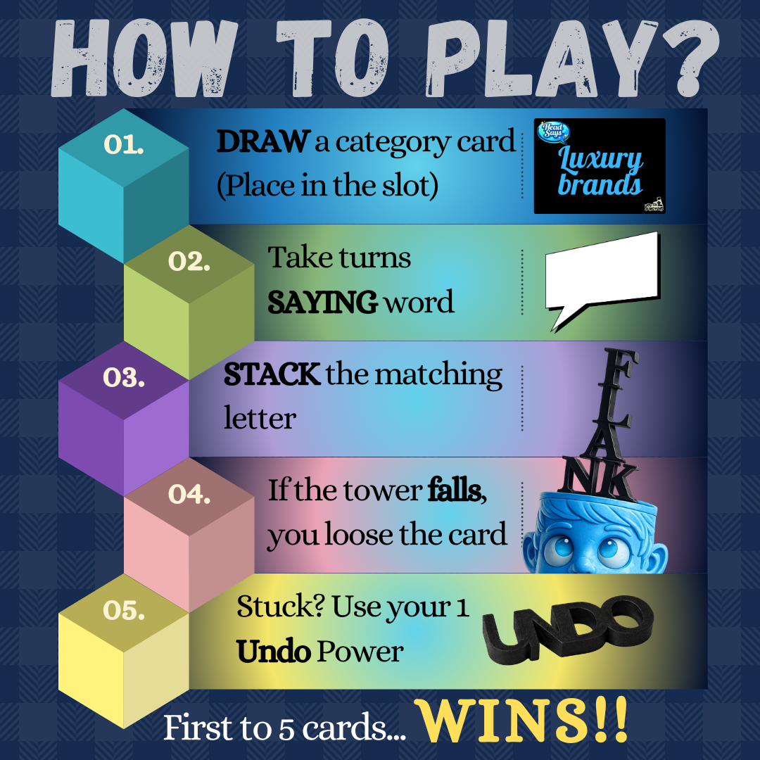 Head Says | Fast Thinking Word & Balance Party Game